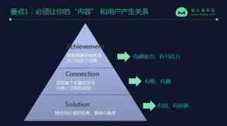 智能营销文案写作工具：打造高效营销文案平台设计方案