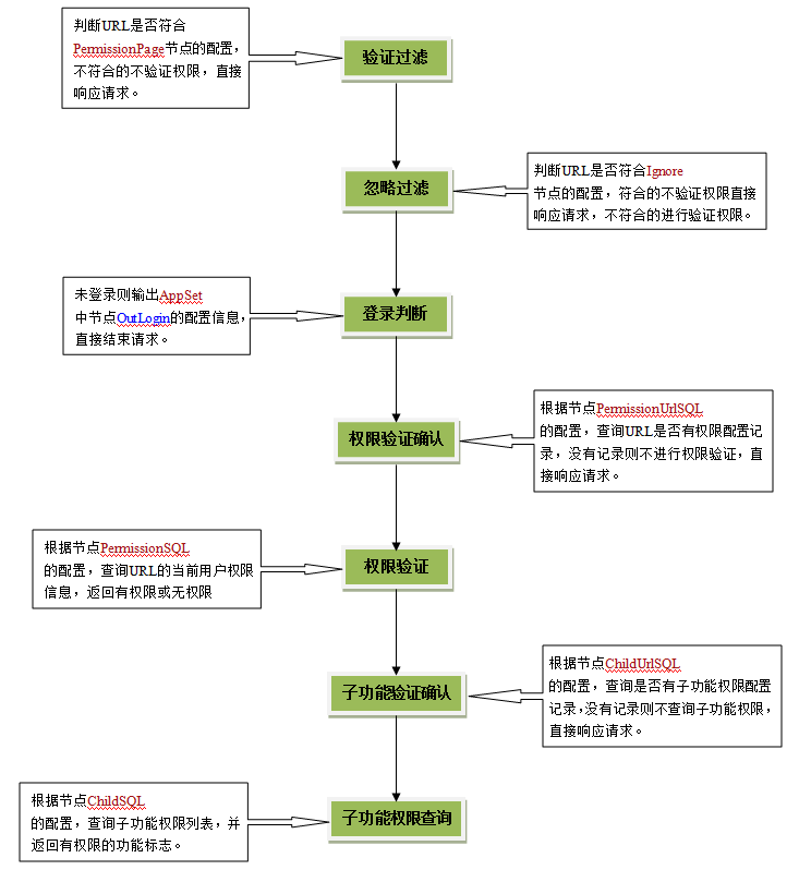 2021年AI脚本编程指南：涵、应用实例与常见问题解答