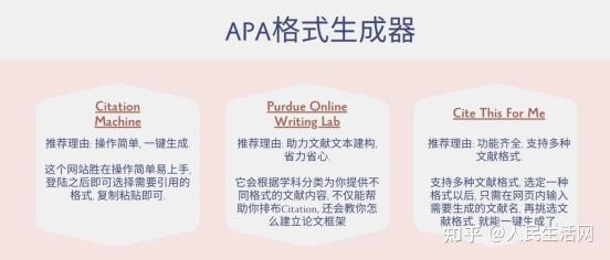 英语ai写作排名榜单怎么排：排序规则及官网APA格式指南