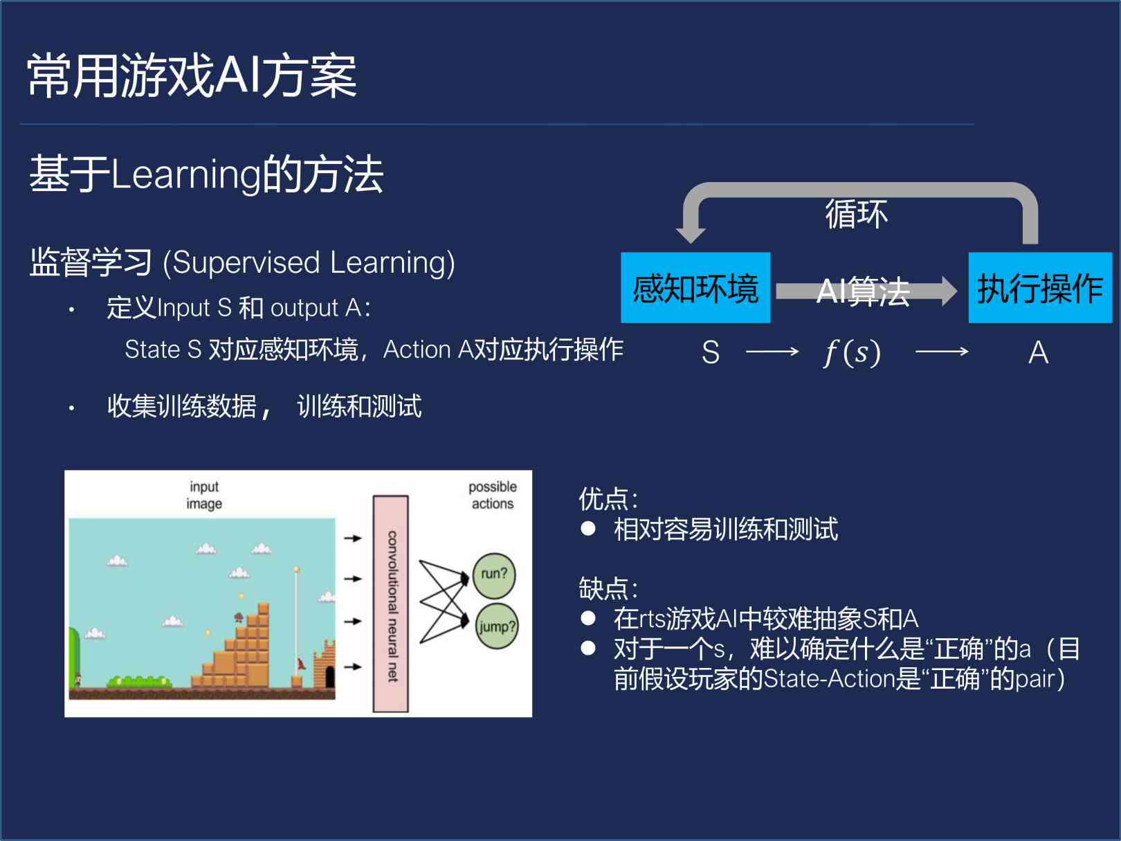 ai游戏界面设计：游戏AI入门与游戏化教学，解析AI游戏及其模式与制作技巧