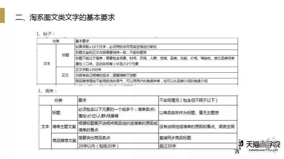 阿里AI智能文案助手：全能创作工具，一键生成高质量文章与营销文案