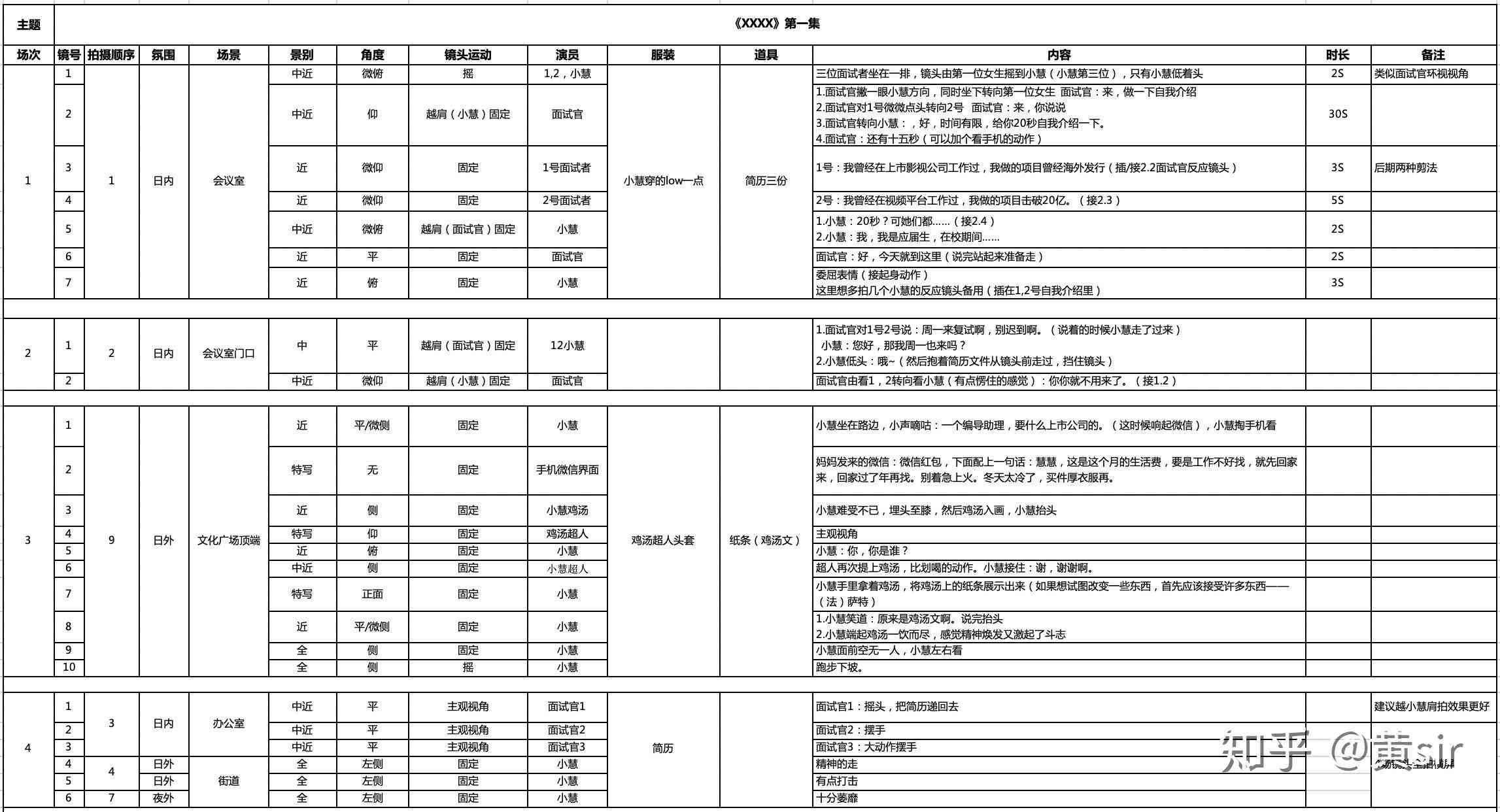 掌握AI辅助创作：分镜头脚本模板生成技巧与全面指南