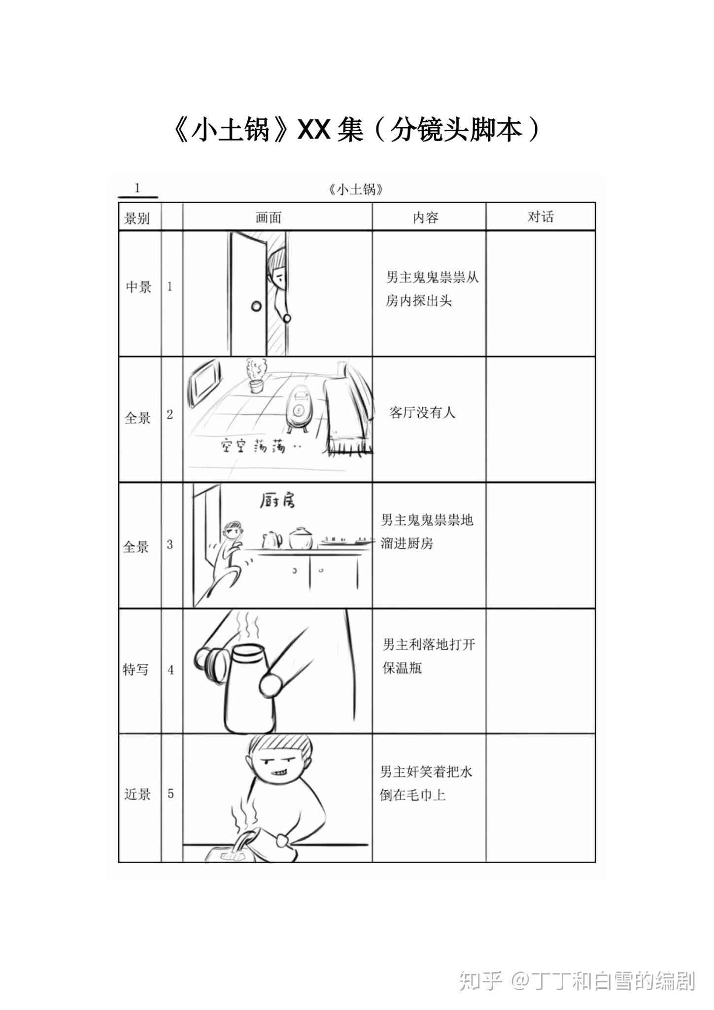 分镜头脚本绘制技巧：从基础入门到高级应用全攻略