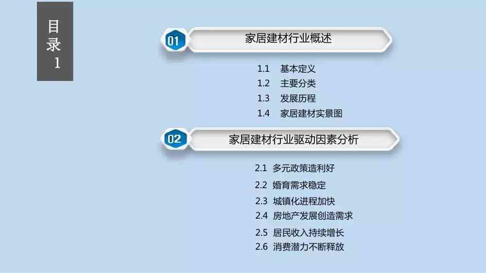 探索创新建材：前沿材料与技术解析及家居应用指南