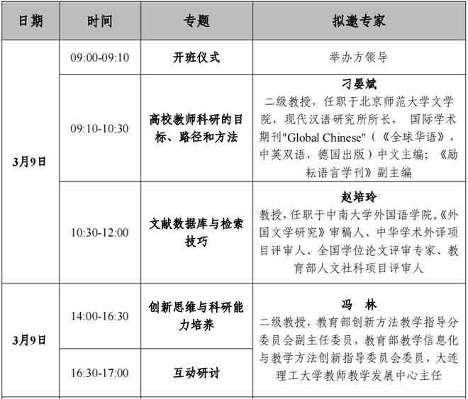 全面收录：AI智能写作论文题目精选与综合指南，涵多领域研究需求