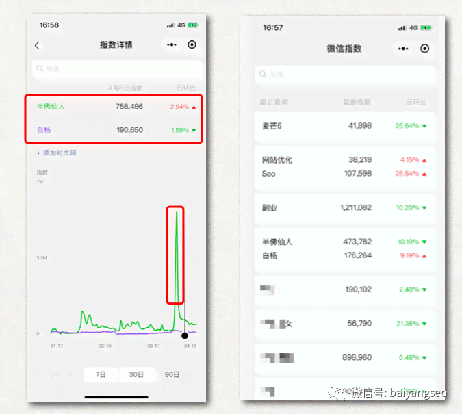 用户全方位指南：AI画板工具的功能、应用与操作详解