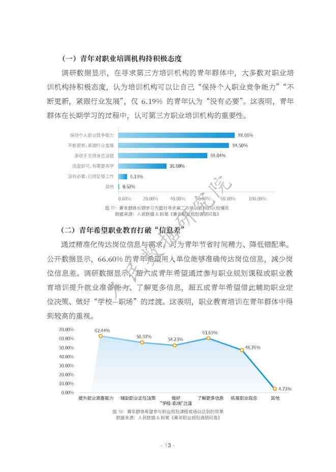 生涯规划的作业：包含类型、写作指南与报告范例