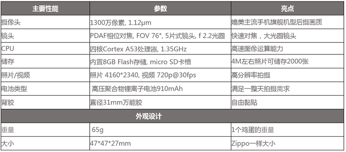 全方位解析AI研发人才现状与发展趋势：一份详尽的AI领域人才报告撰写指南