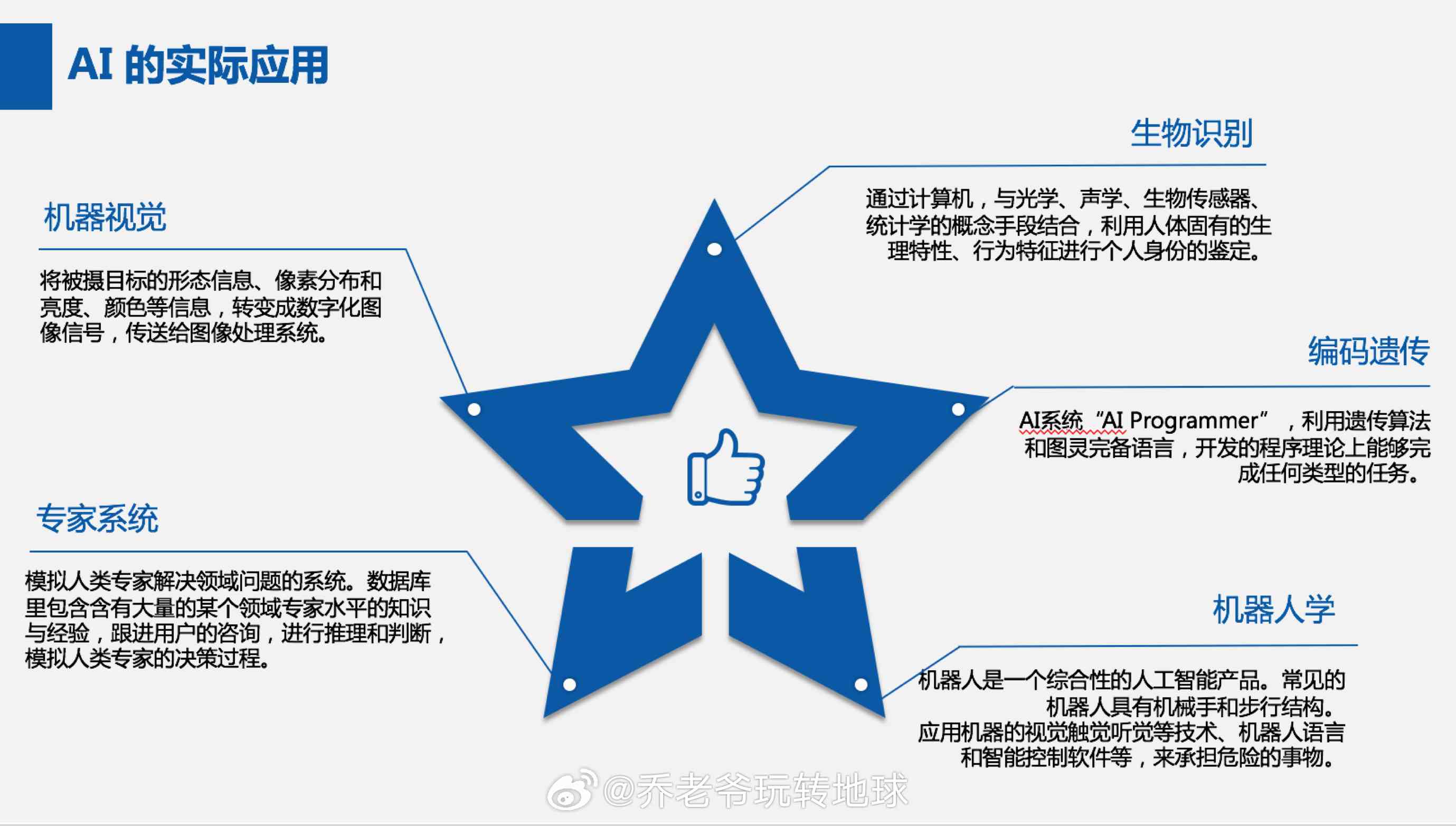 ai研发人才报告怎么写的：全面解析撰写技巧与要点