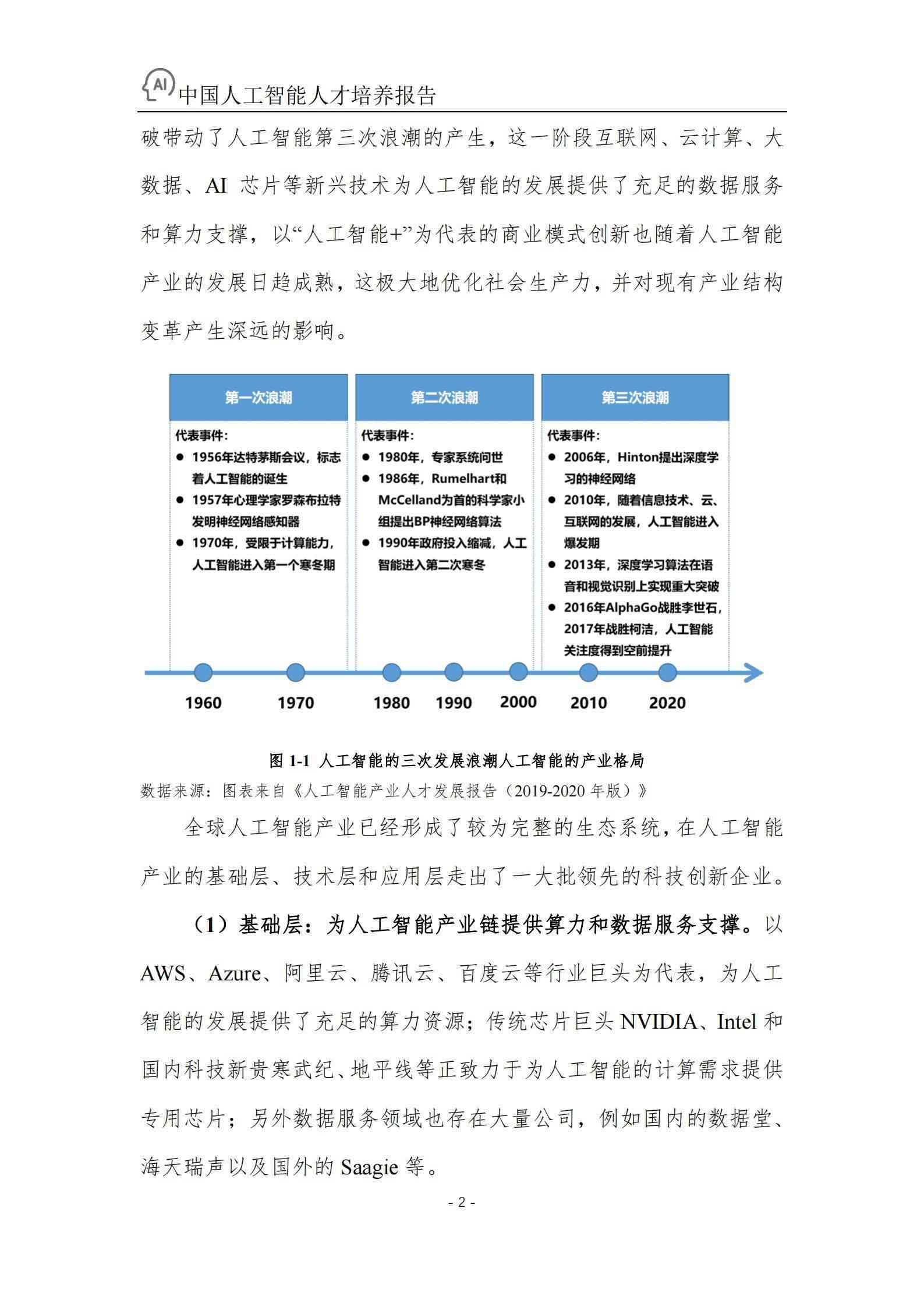 揭秘AI智能写作黑科技：全面解析其原理、应用与未来发展趋势