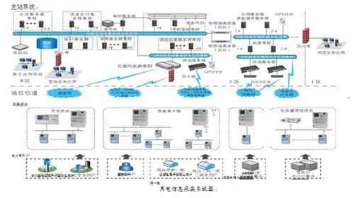 智能直播工具：自动生成与监控实景文案的新一代自动采集系统