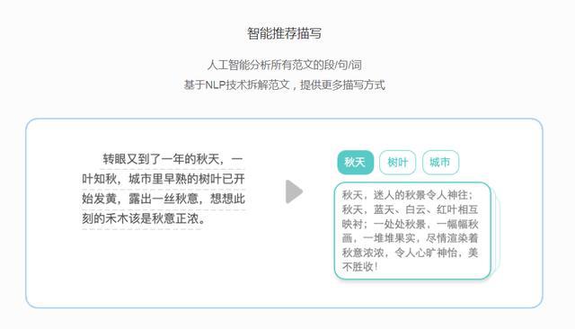 全方位AI智能写作教程：从基础技巧到高级应用，全面掌握文字创作艺术