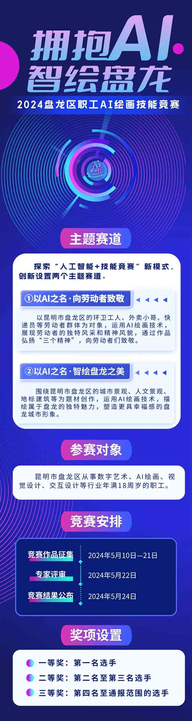 AI活动报名攻略：全面涵招募信息与常见问题解答