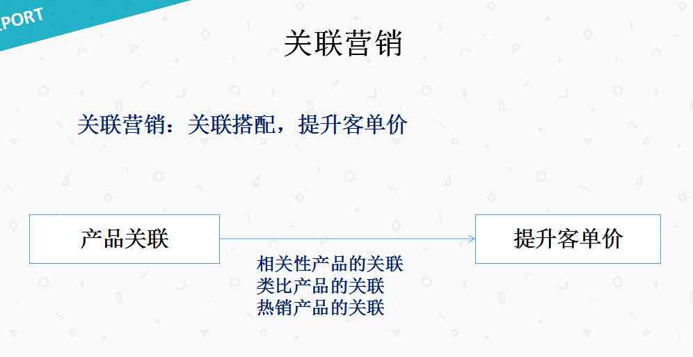 跨境电商文案包括哪些内容文案写作常用技巧有哪些-跨境电商文案包括哪些内容?文案写作常用技巧有哪些?