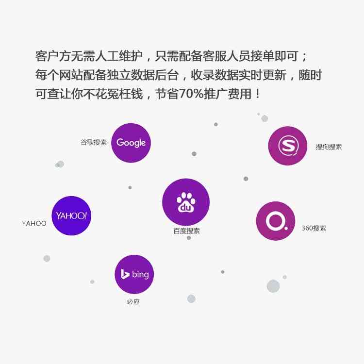 AI智能生成多样化文案：全面覆用户搜索关键词与解决方案