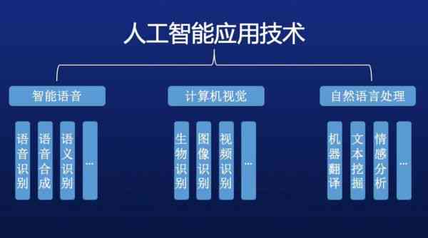 人工智能软件应用与心得分享：全面解析使用技巧与实用经验