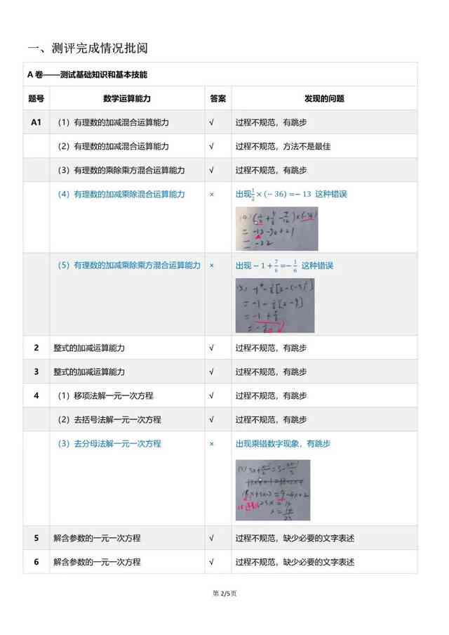 学生实训报告综合评语集锦：智能实能力表现与问题分析文库