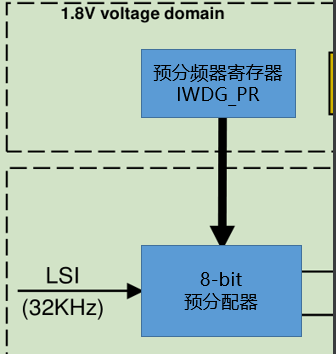 AI写作是啥：原理、算法与意义解析