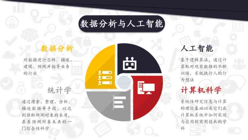 ai教学数学案例分析报告