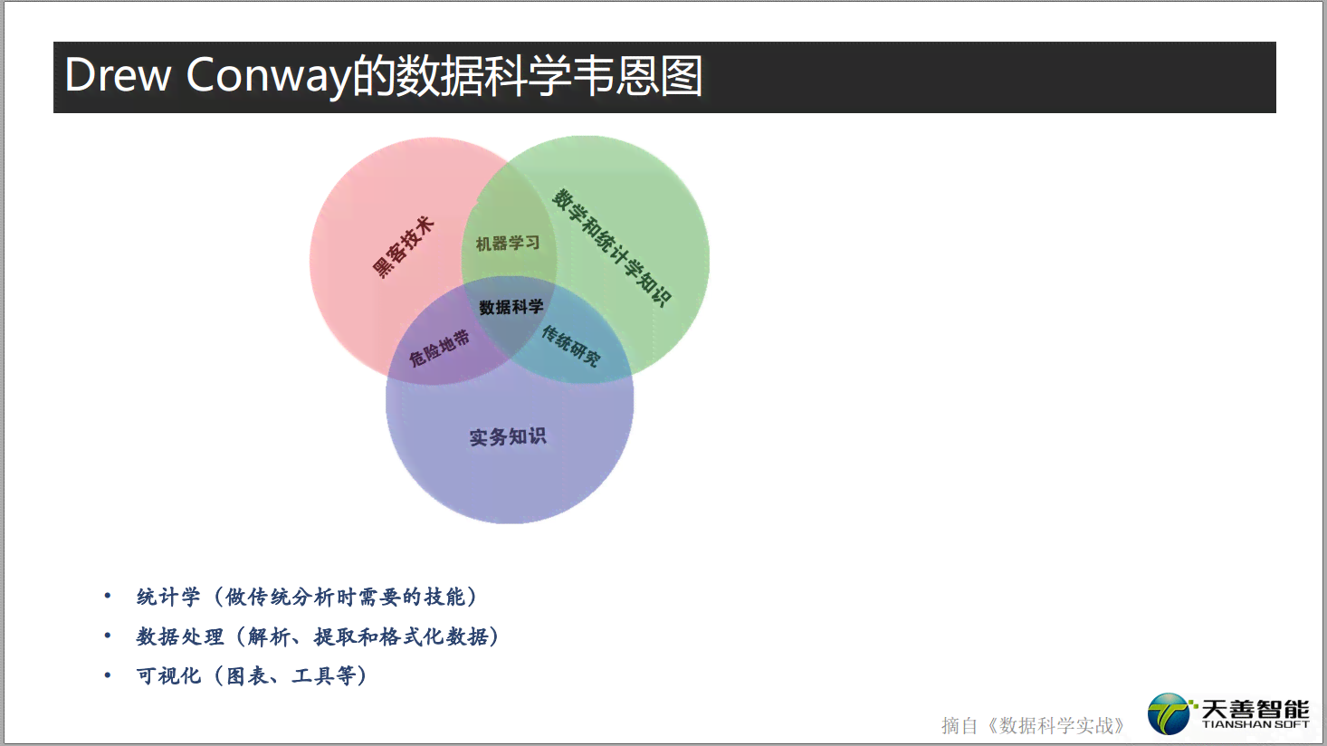 ai教学数学案例分析报告