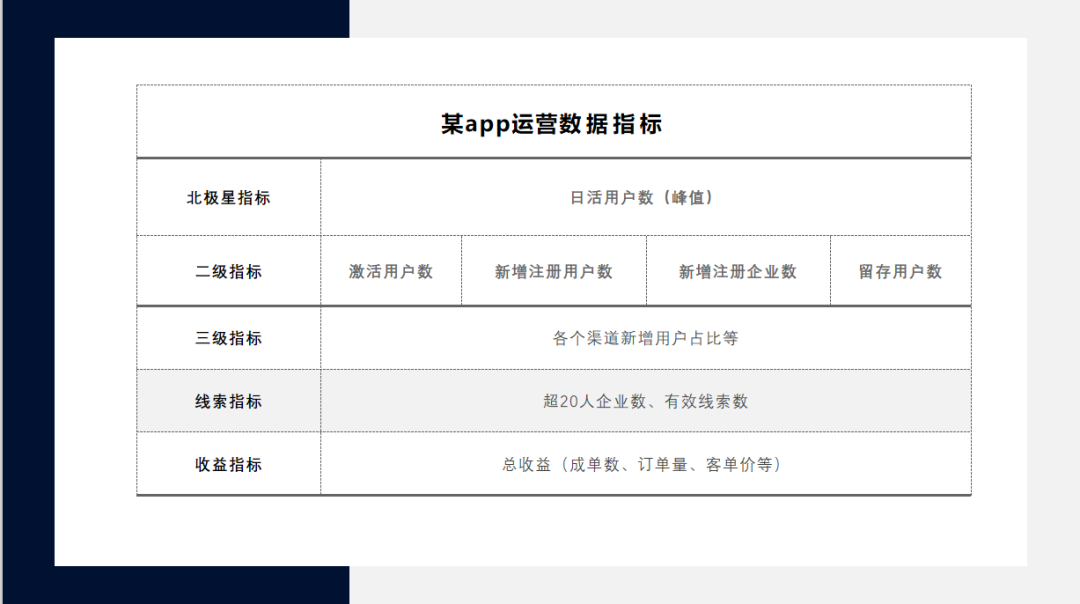 实小编写报告：从数据分析到报告书模板部署全流程解析