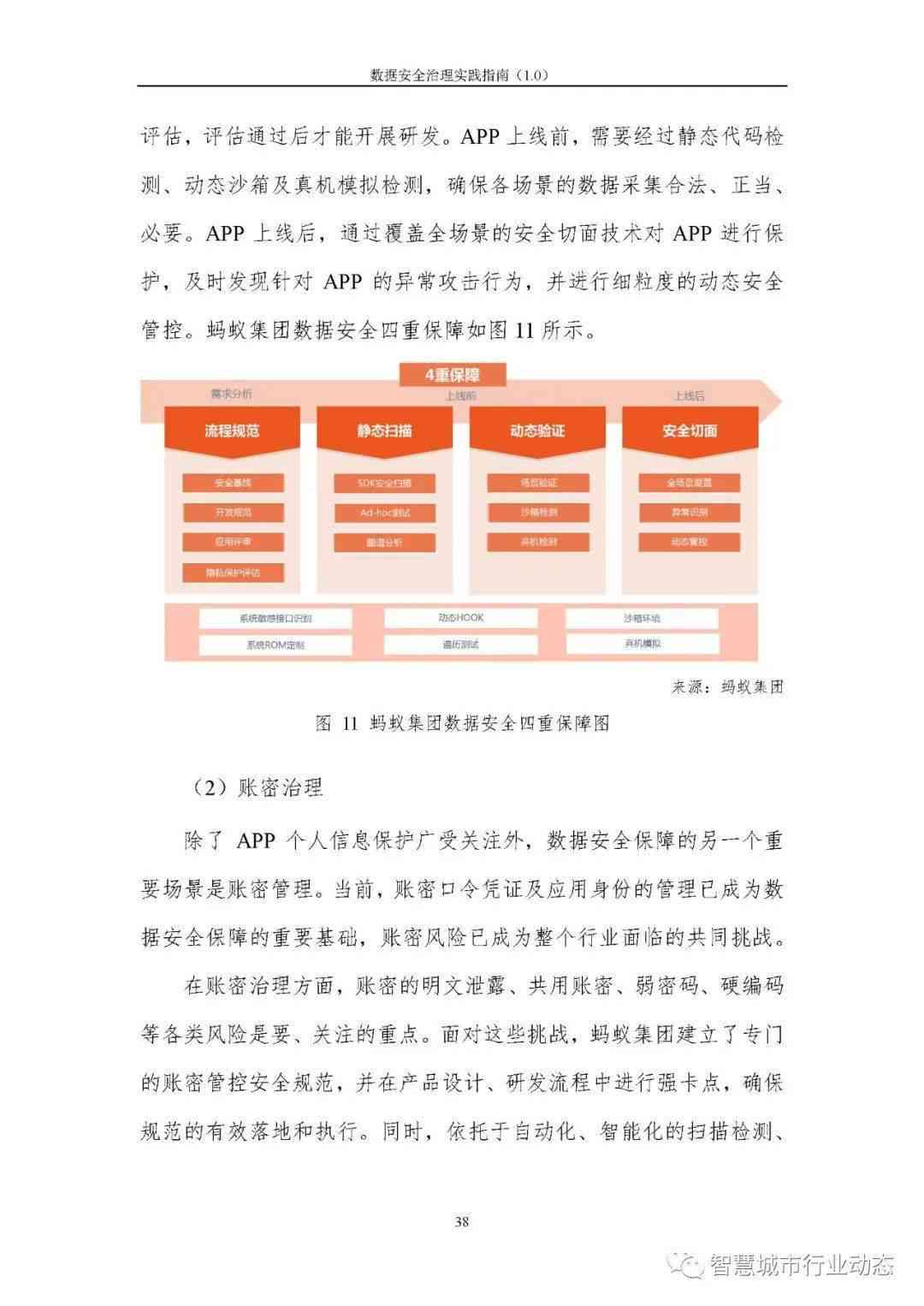 AI创作版权归属与     ：全面解析各大平台的版权政策与使用指南