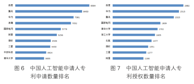 AI版权：探讨人工智能创作与知识产权保护的全方位解读