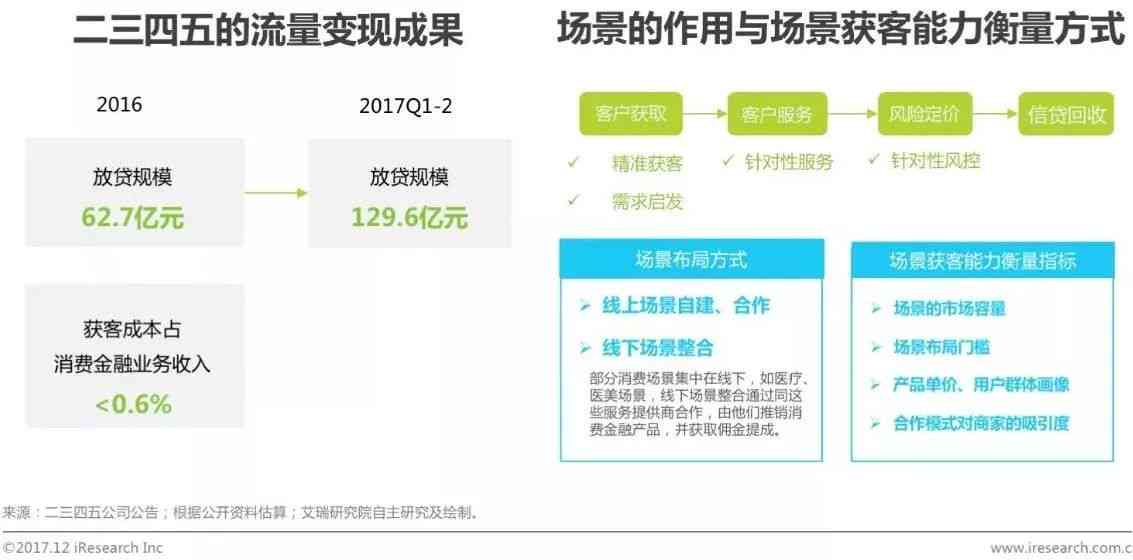 科研者之家网站会员体验如何，含免费会员介绍，如何及是否收费