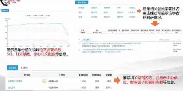 writeaid论文写作助手使用指南：全面解析功能、操作步骤与常见问题解答