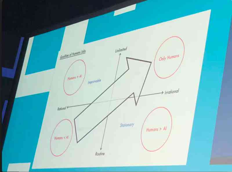 免费的文案创作AI：软件、网站神器，一键免费写文案汇总