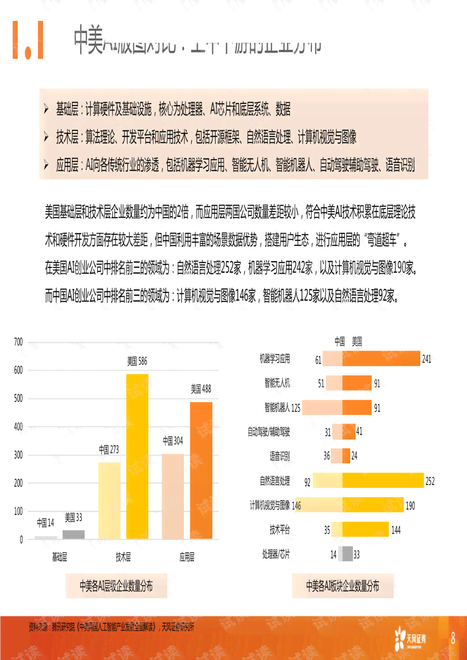 AI中期报告撰写指南：全面解析如何打造高质量、高效率的报告