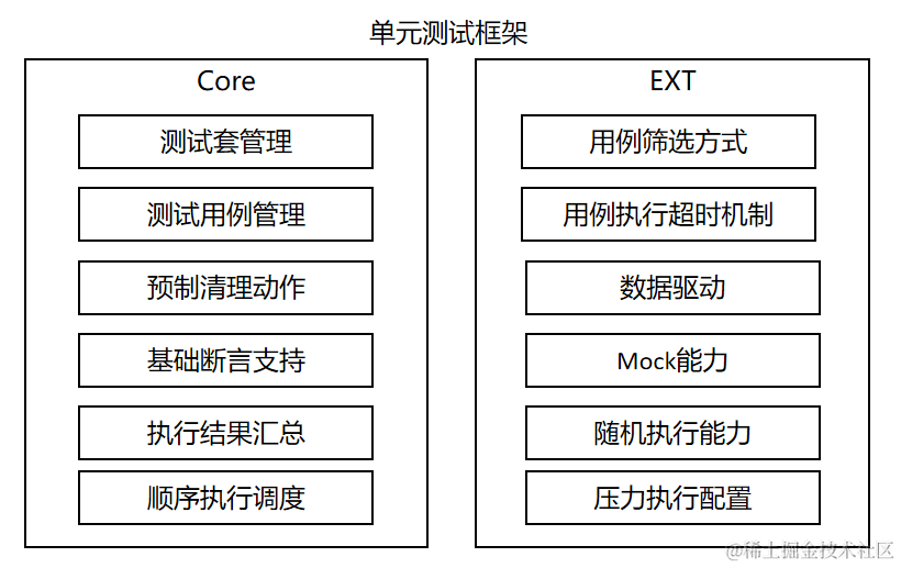 ai智能脚本搬砖教程：完整与使用指南