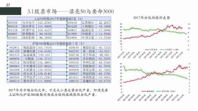 AI写作工具的发展前景怎么样：探讨其在未来应用中的潜力与趋势