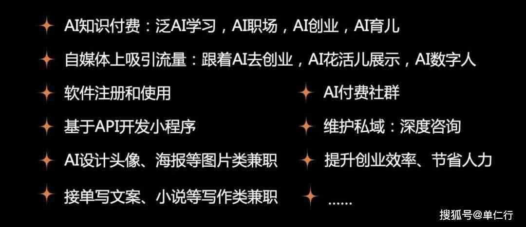 ai公司的传片脚本是什么意思：含义、创作与收费解析