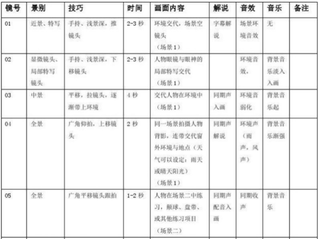 AI公司传片脚本创作与编辑：全面解析适用的软件工具及脚本制作流程