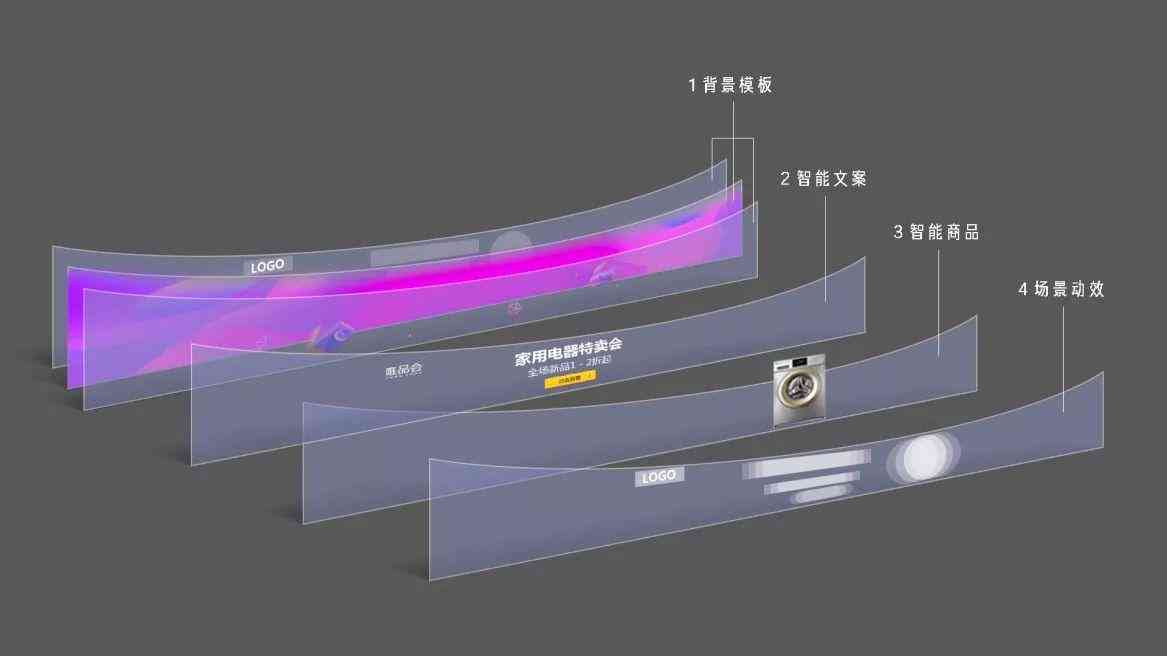 ai智能文案入口：位置、打开方法及自动生成技巧