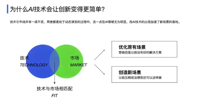 深度解读AI视觉产品市场趋势：全面指南与实战报告撰写攻略