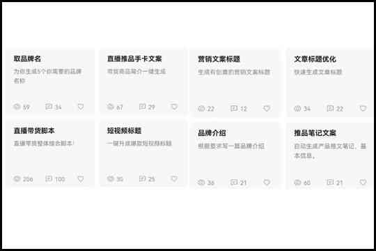 全面解析：AI智能文案模板在电商营销中的应用与效益解析