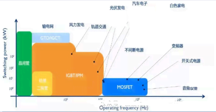 深入解析慢回弹材料的工作原理及其应用优势