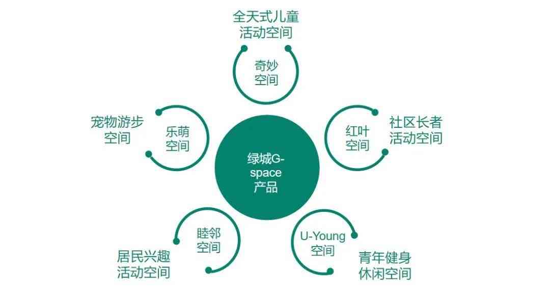 慢回弹效果很好：如何实现适度与耐用性的完美结合