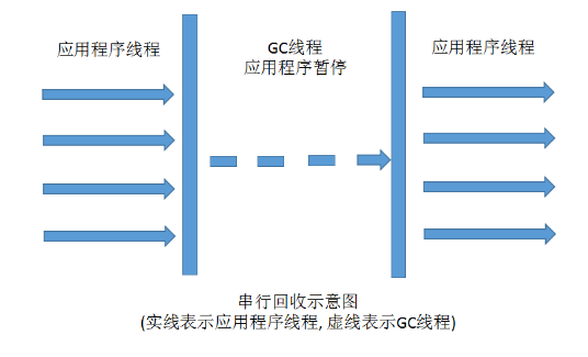 深入了解慢回弹特性：全方位解析其优势与应用场景