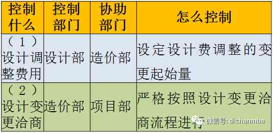 慢回弹有吗：解压慢回弹对身体有害吗及材料用途解析