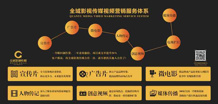 全方位掌握影视文案创作技巧：从构思到执行的完整指南