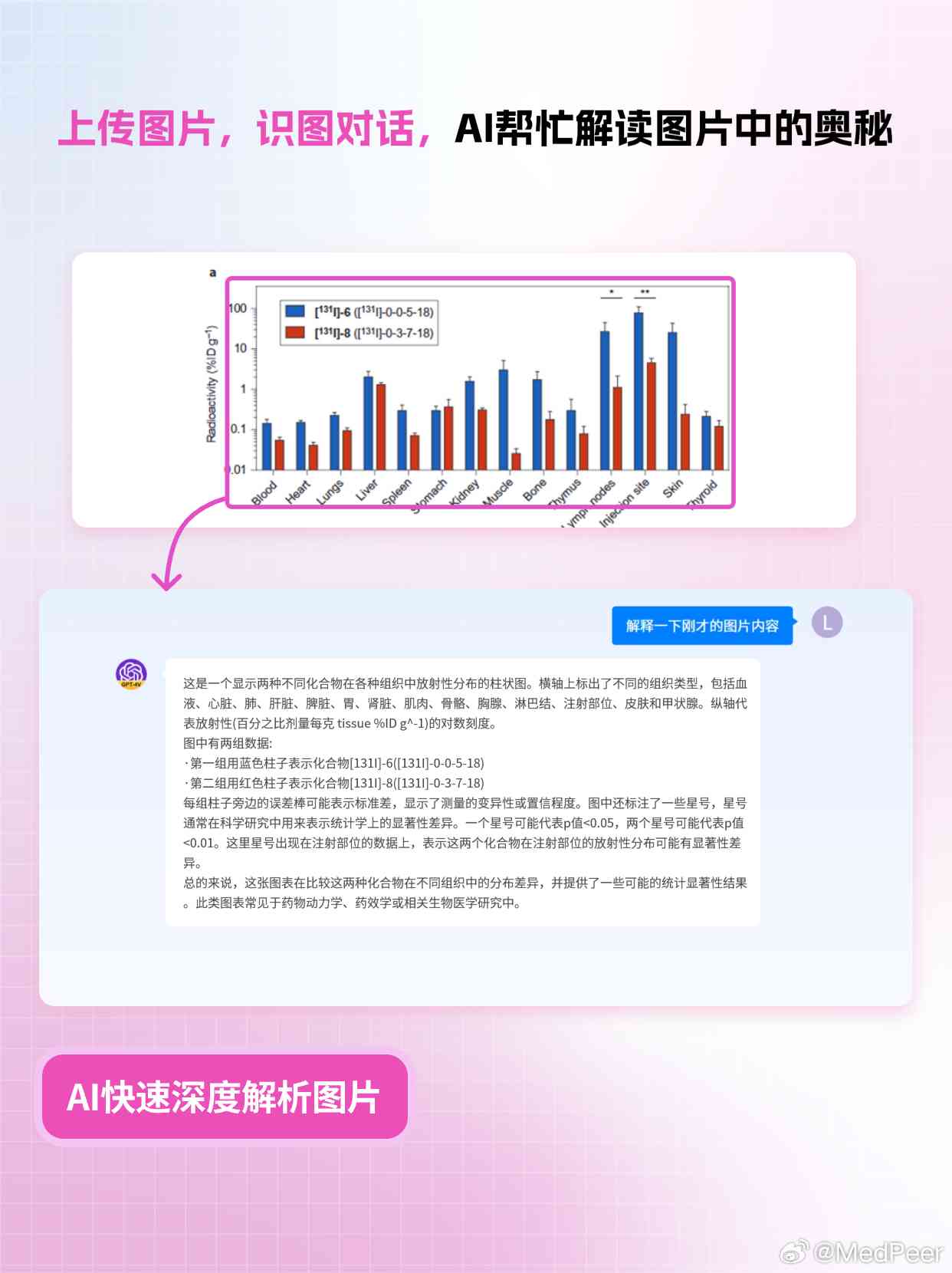 AI智能创作平台：全面覆功能介绍、使用指南与热门问题解答