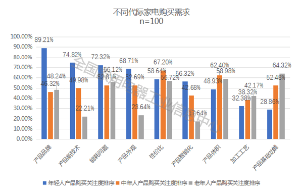 全面解析人才发展新趋势：人才2.0升级策略与未来展望