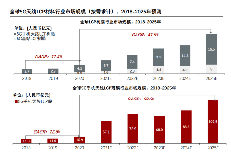 全面解析人才发展新趋势：人才2.0升级策略与未来展望