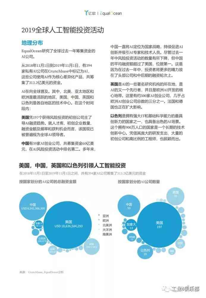 深度解析：AI技术在艺术创作中的应用、挑战与未来发展趋势研究论文