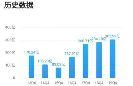 周鸿祎深度对话：揭秘网络安全与未来发展全方位解析