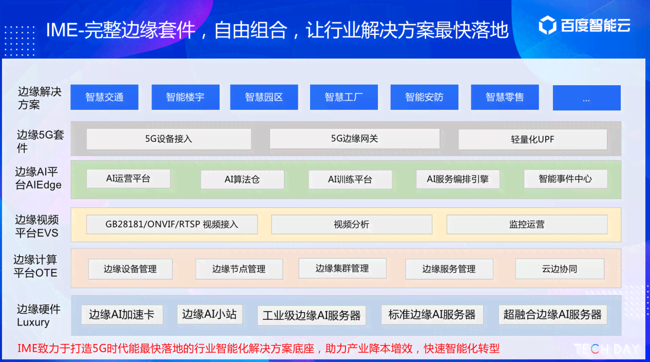 AI智能创作真的能实现盈利吗？揭秘其应用范围、赚钱模式与潜在风险