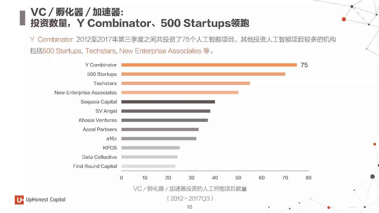 ai2017的脚本在哪里：揭秘最新AI技术发展与应用解析